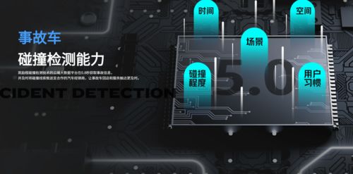成都路行通公司 計算機(jī)技術(shù)服務(wù)的深度解析